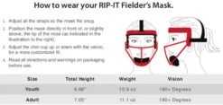 Rip-It Defense RIPDG Fastpitch Softball Fielder's Mask -Baseball Discount Store rip it defense ripdg fastpitch softball fielder s mask 11