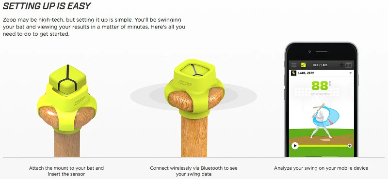 Zepp Baseball ZA1B2NA 3D Motion Sensor Baseball Kit 7 Zepp Baseball ZA1B2NA 3D Motion Sensor Baseball Kit - Image 5